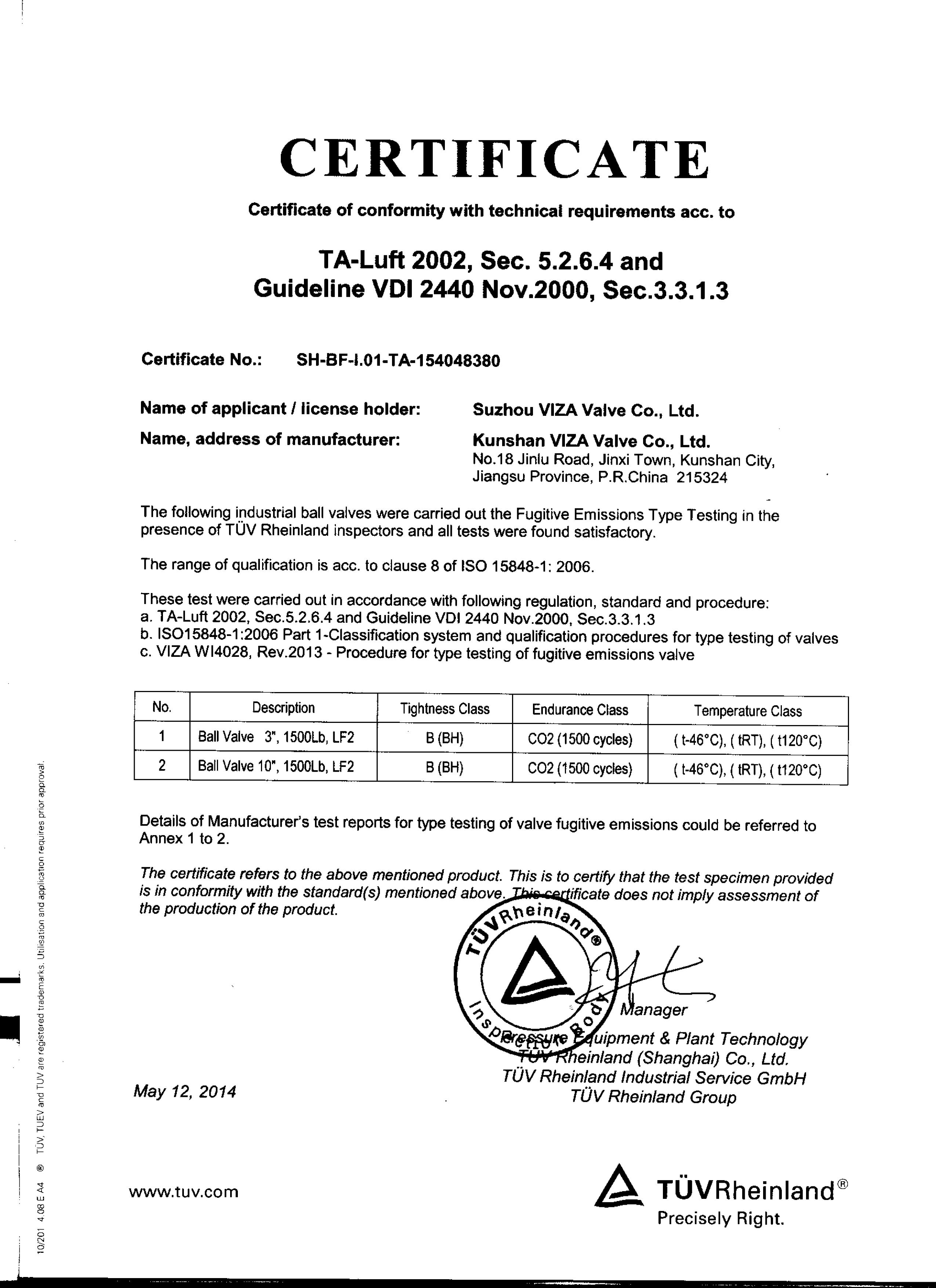 Product Certification_Suzhou Viza valve Co., Ltd